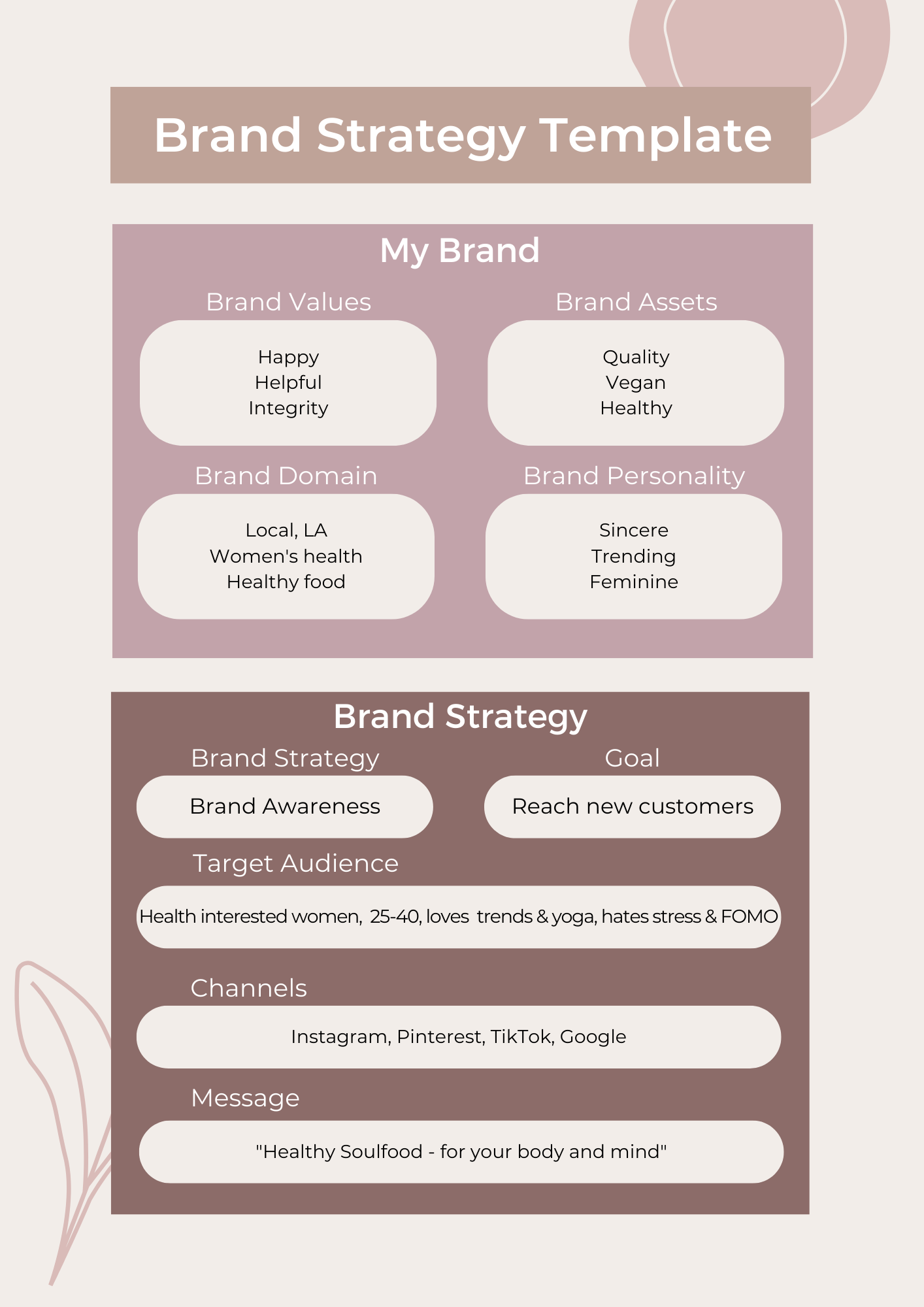 Free Brand Strategy Template to Skyrocket your Brand Growth